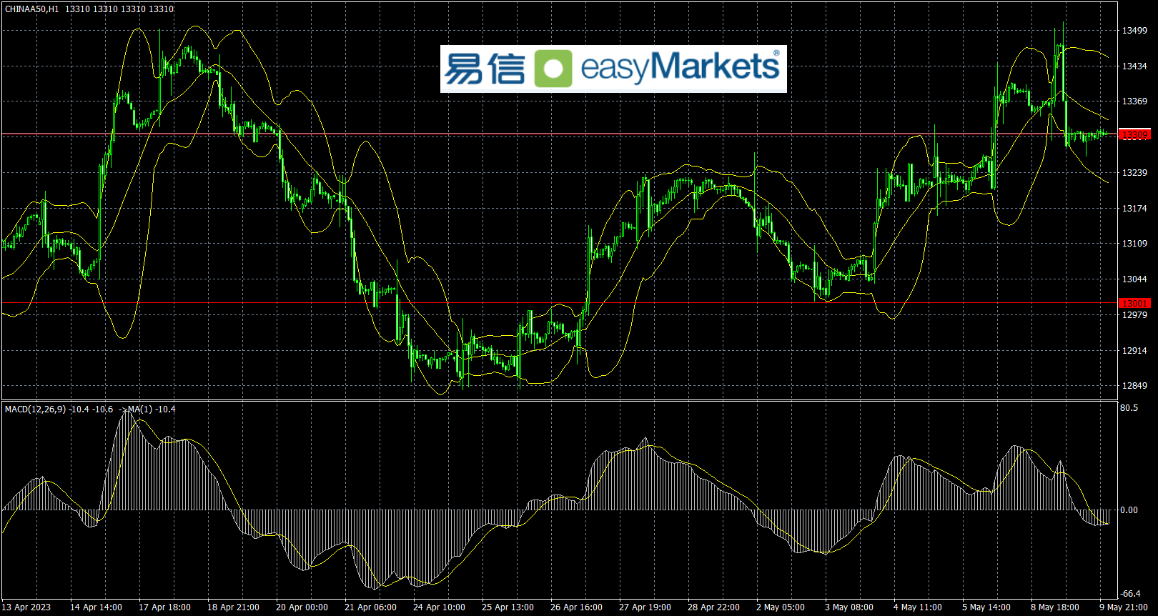 6BB0927E-EB04-4287-AA4D-AD8DCCEA8357.png