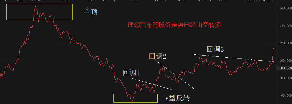 理想2.png