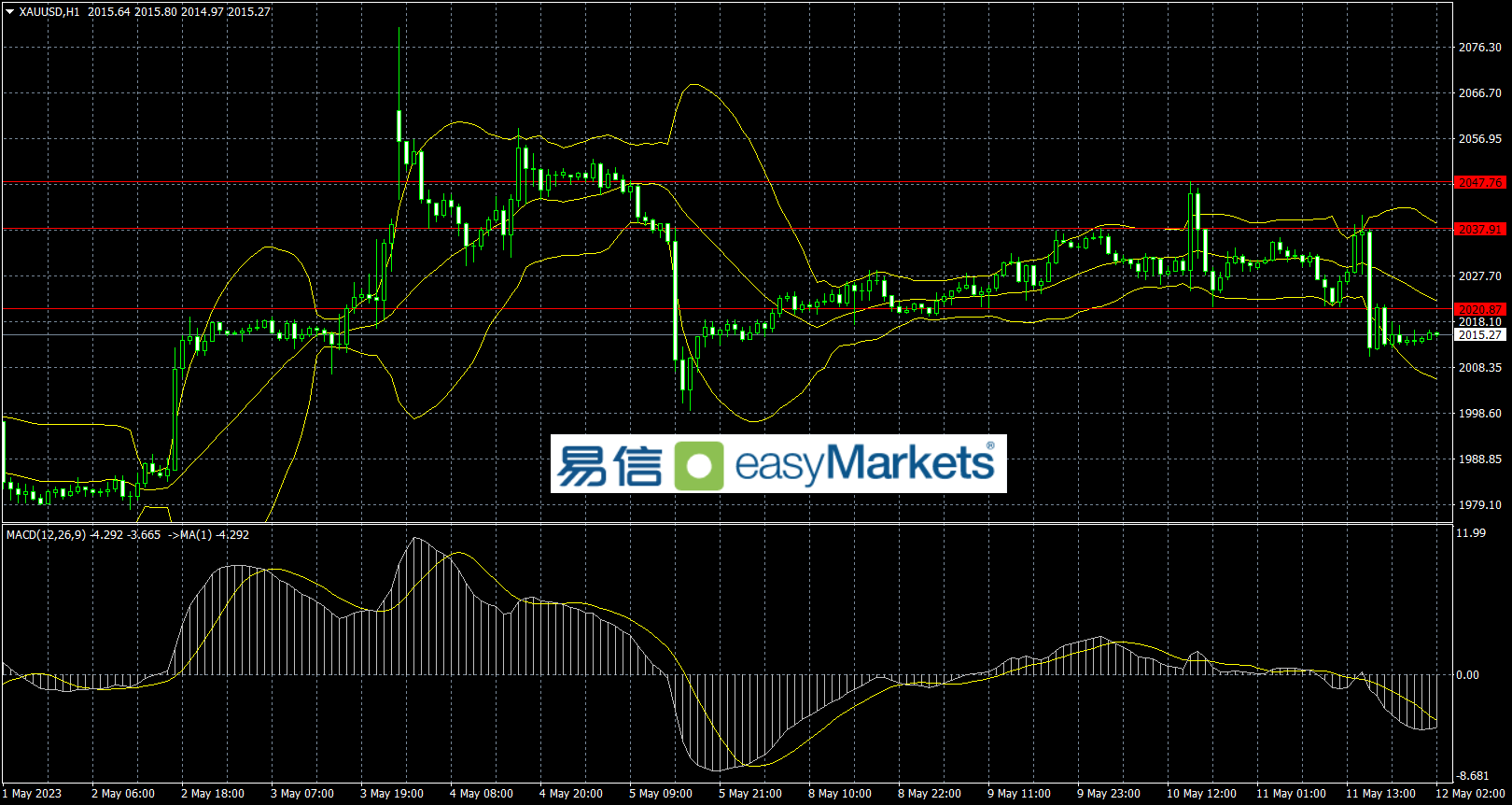 3C61DCF6-68B0-4FB2-B1D8-635B6765757D.png