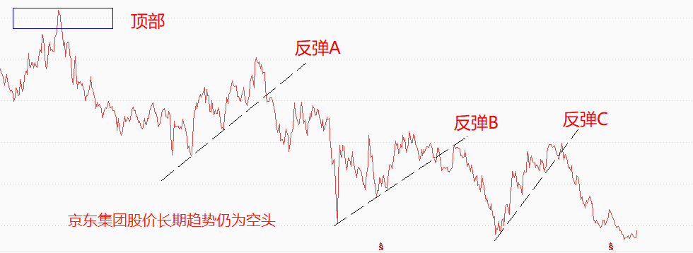 京东1.png