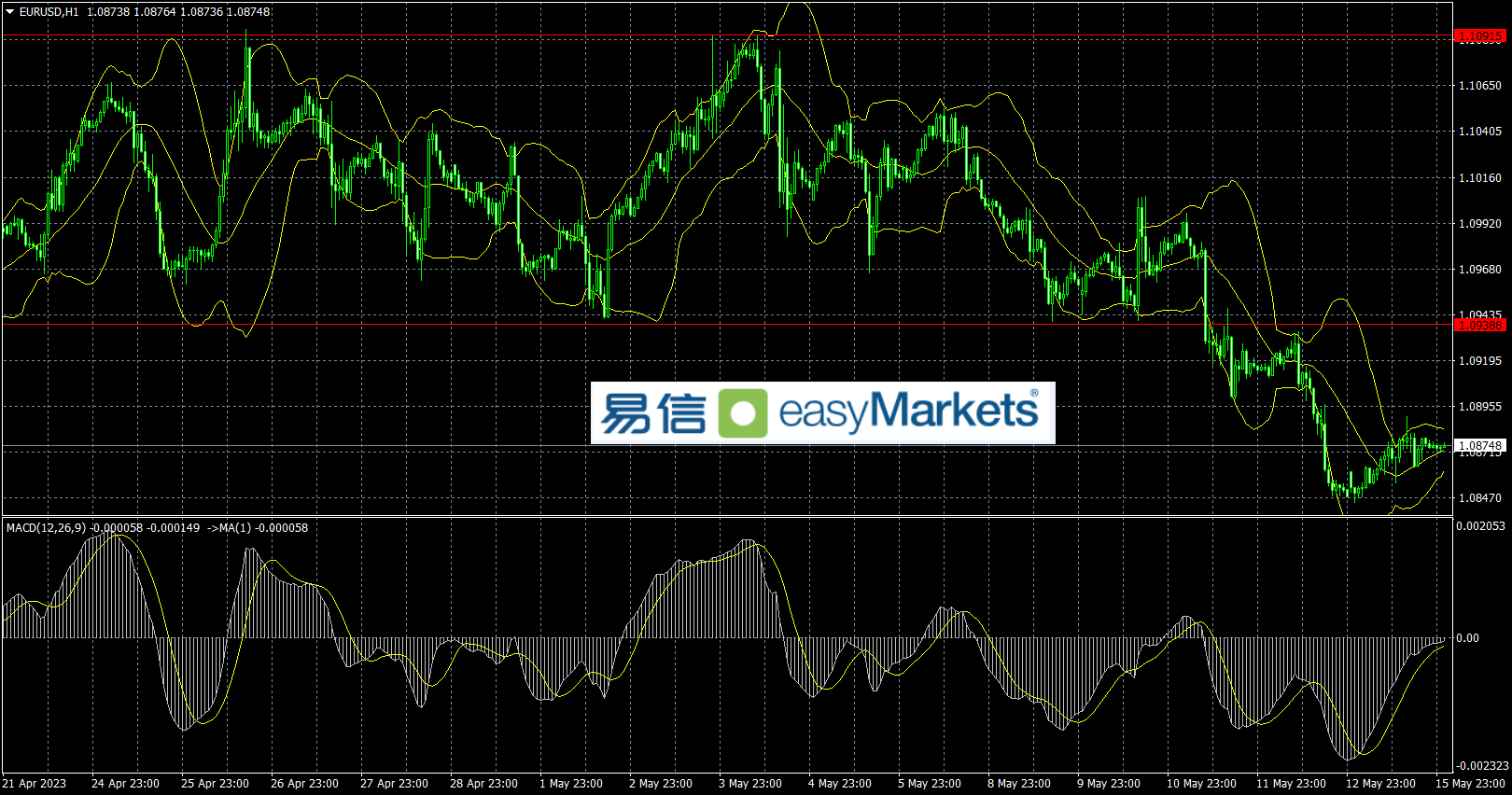 EC968C4A-61F2-43E2-B27C-0993A9AD7F36.png