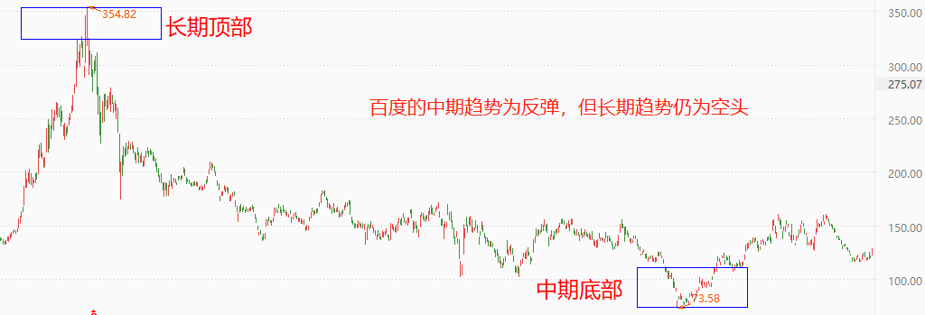 百度1.png