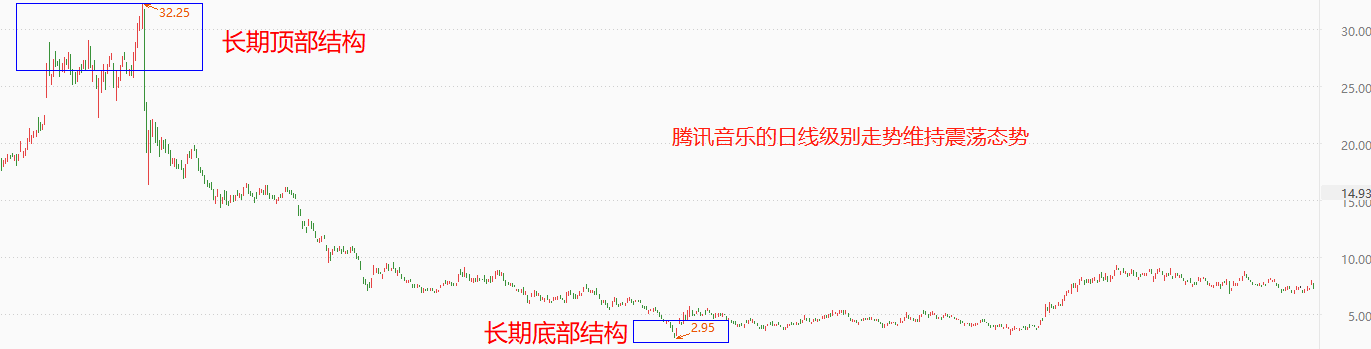 腾讯音乐1.png