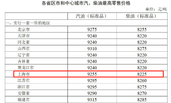 成品油.png