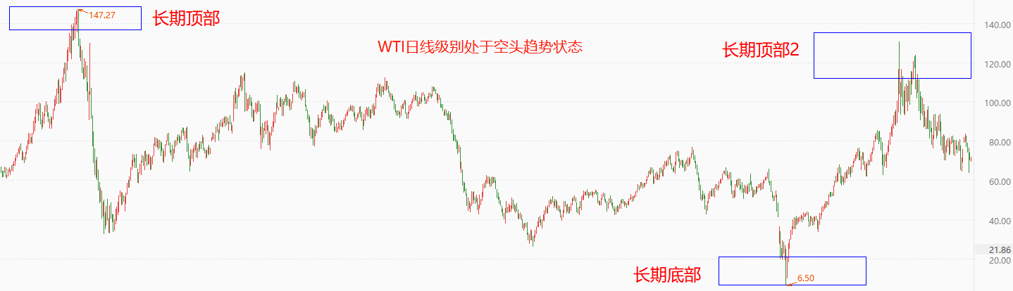 成品油1.png