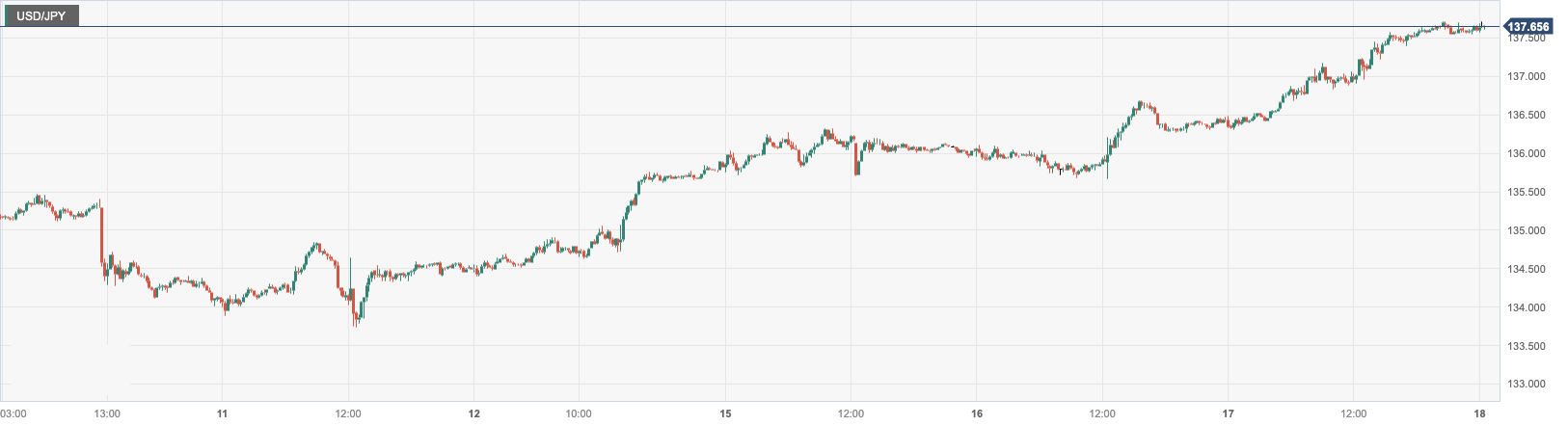 USD_JPY.png