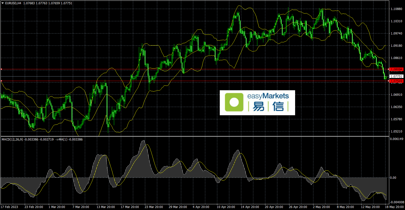 B75BAF15-9F96-424D-8582-EC6AA9F78551.png