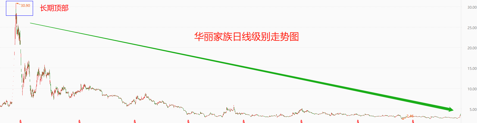 股东1.png