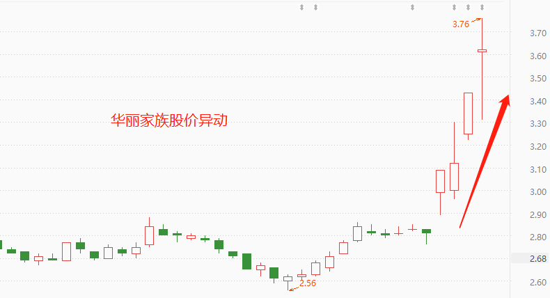 股东2.png