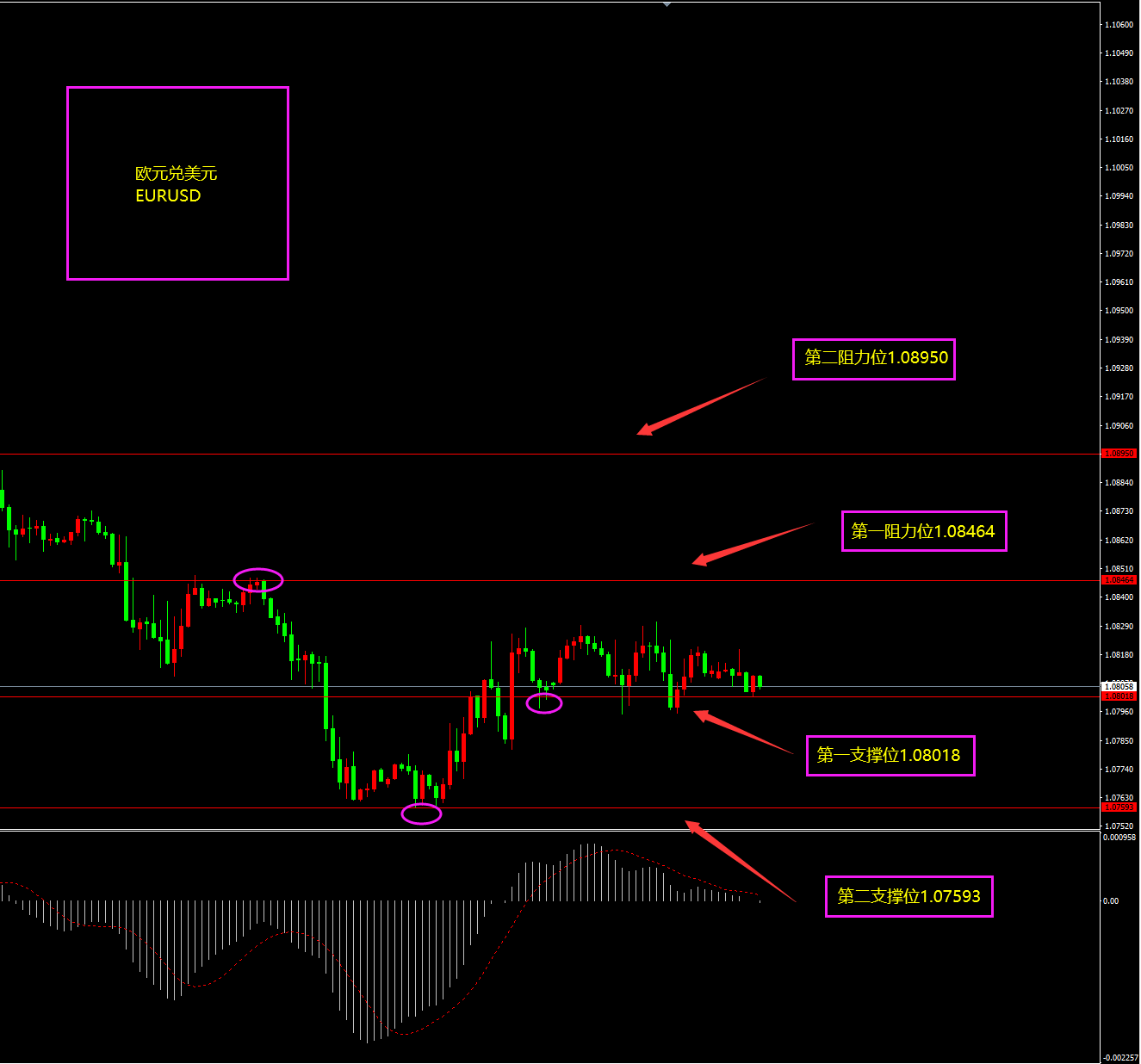 欧元.png