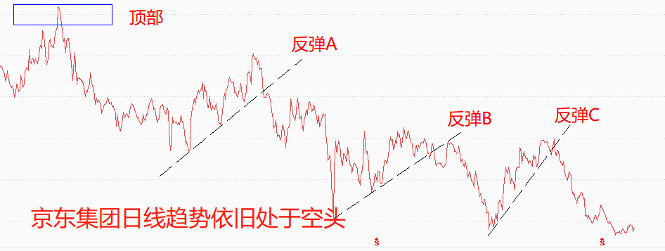 京东1.png