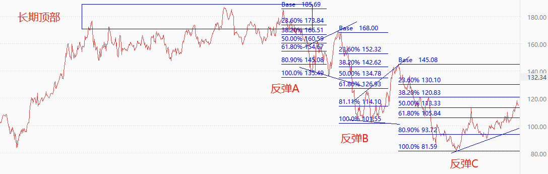 亚马逊1.png