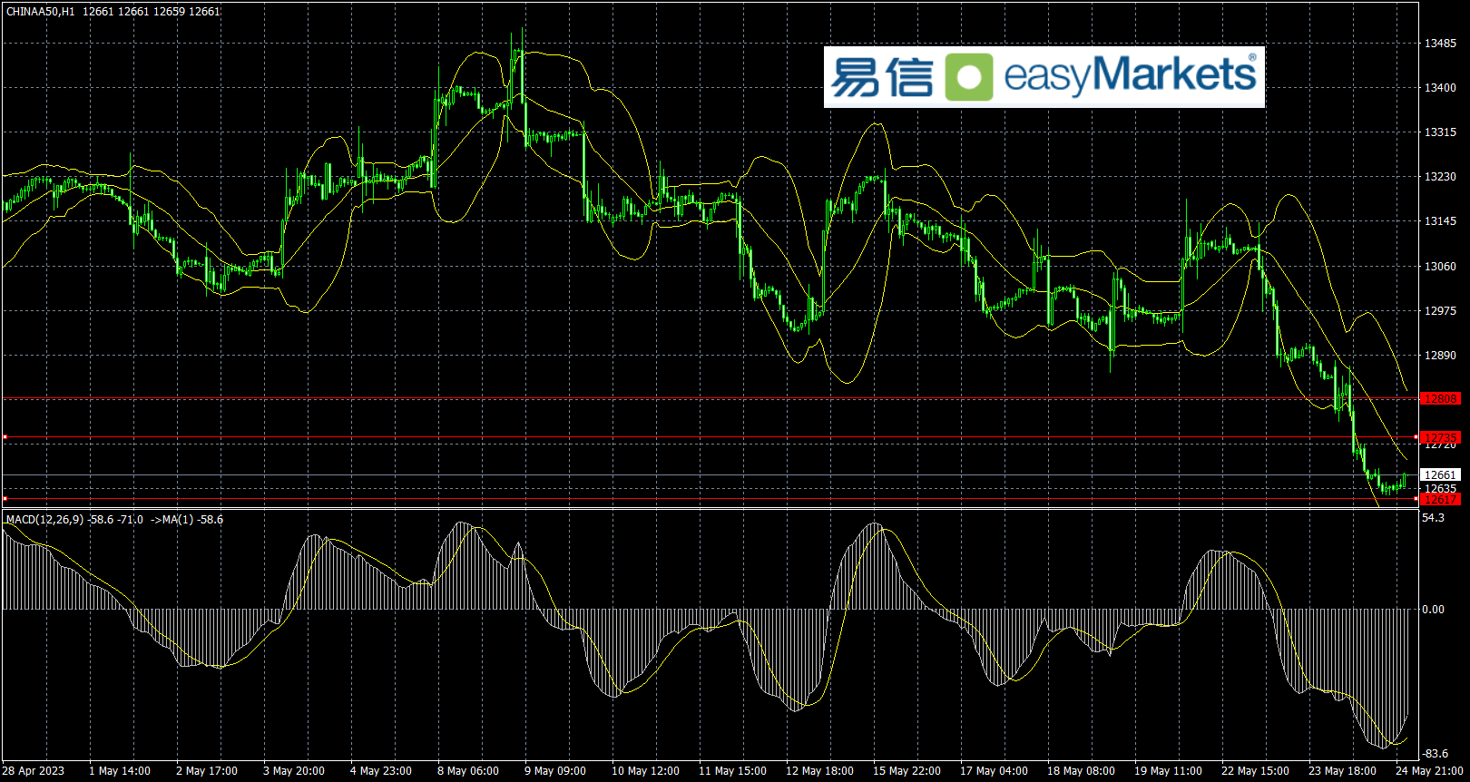 987D1667-3152-4C55-A818-F7EE62EEF47B.png