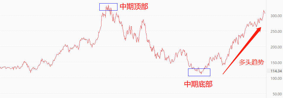 美股1.png