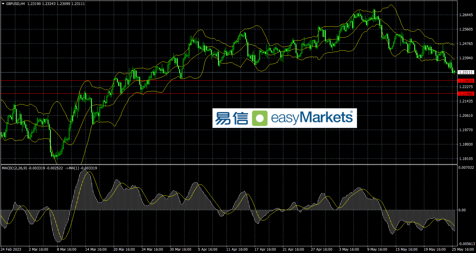 3D424EBD-B997-4528-9A4D-CA167C48678A.png