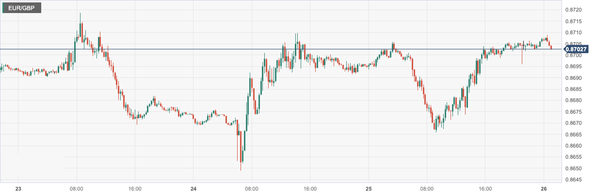 EUR_GBP.png