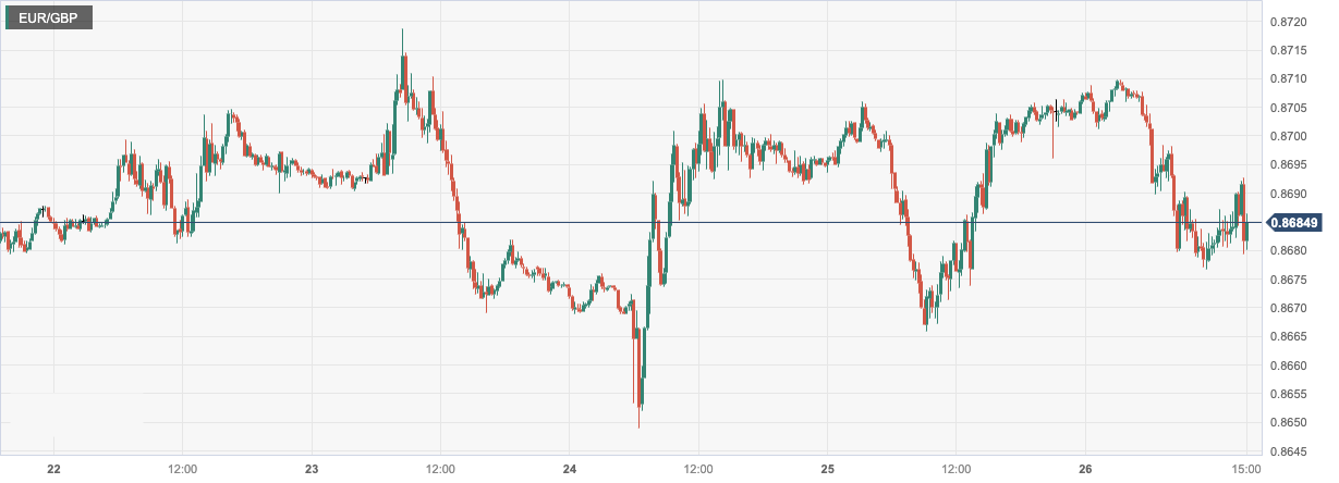 EUR_GBP.png