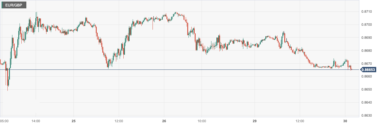 EUR_GBP.png