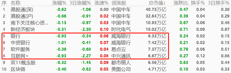 恒指.png