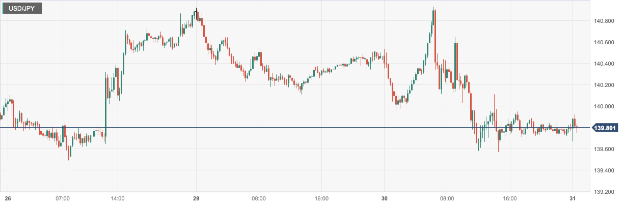 USD_JPY.png