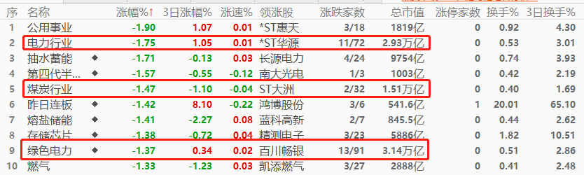 ATFX环球股市：隔夜欧美股市涨跌不一，今晨亚洲股指普跌