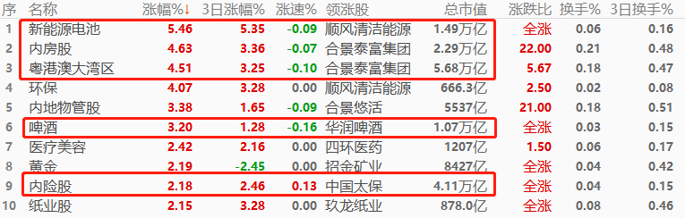 股市.png