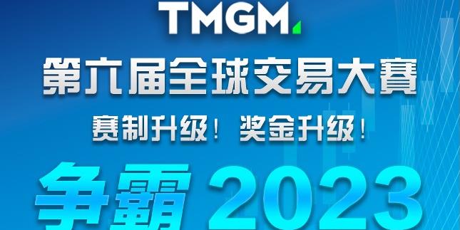 震撼盈利率再现！第六届TMGM交易大赛进行时！