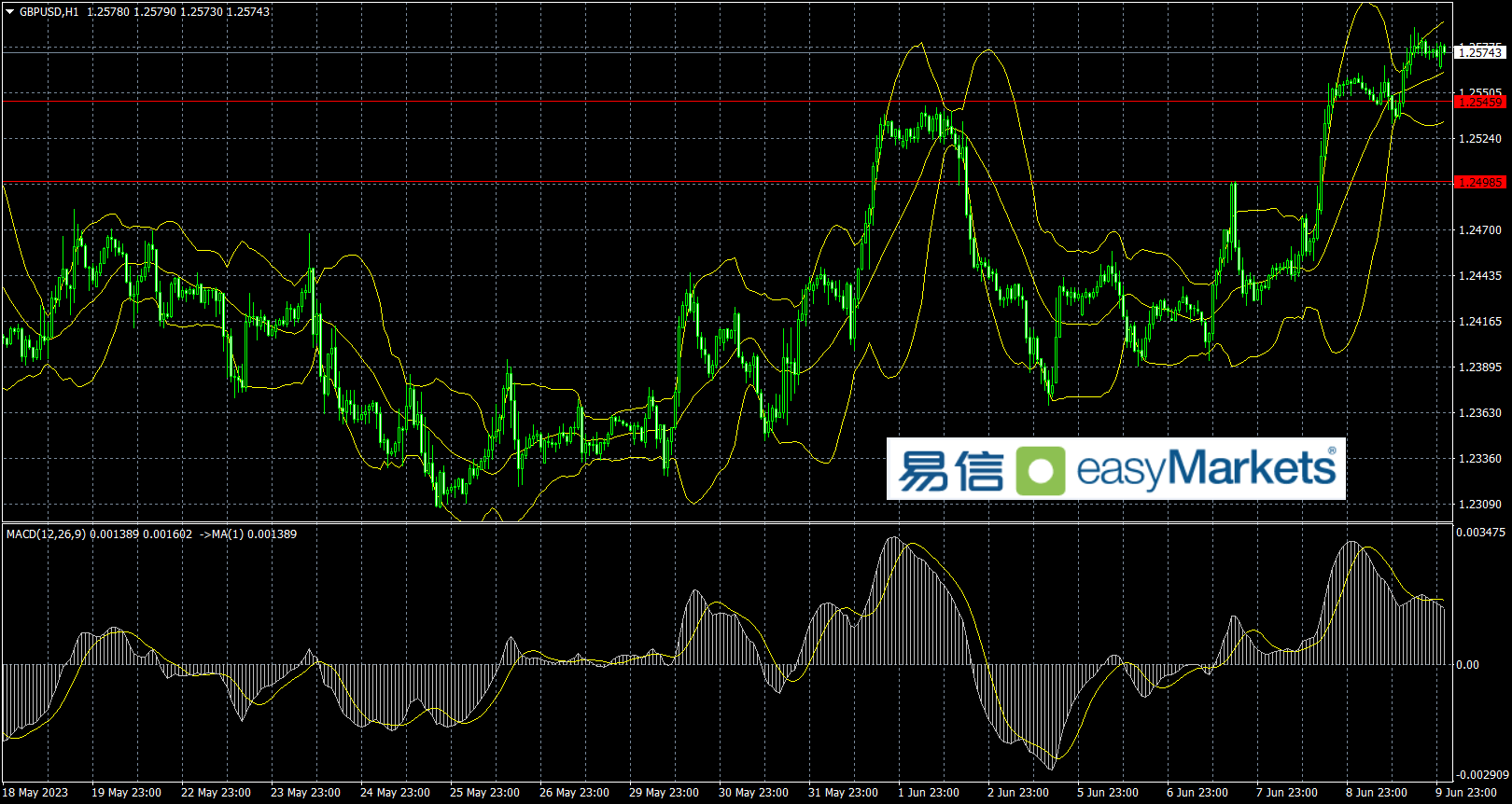 0DD94042-AEF0-40A6-A6CA-17646FB534ED.png