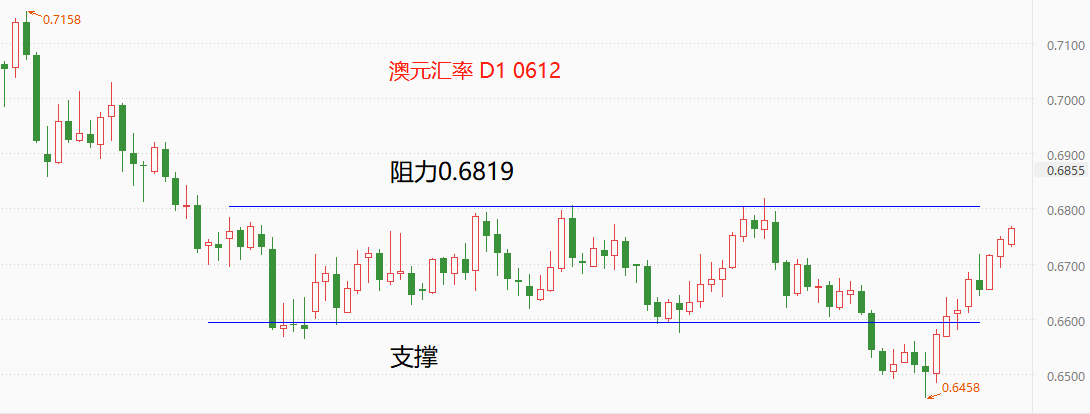 汇2.png
