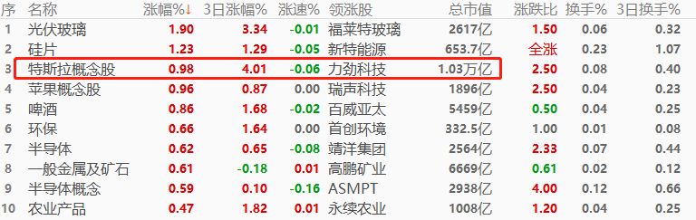 美股.png