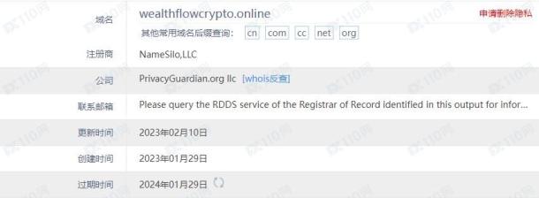 域名调查结果