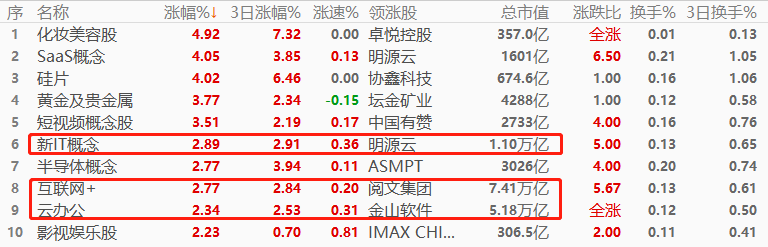 股指.png