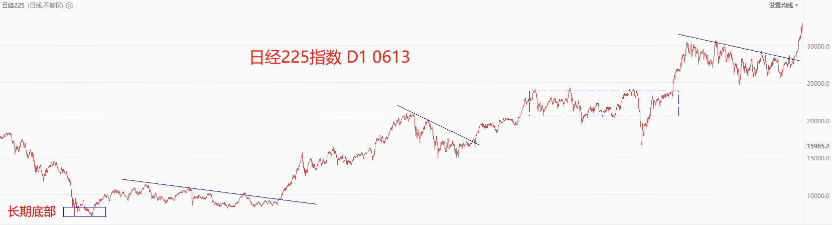 股指2.png