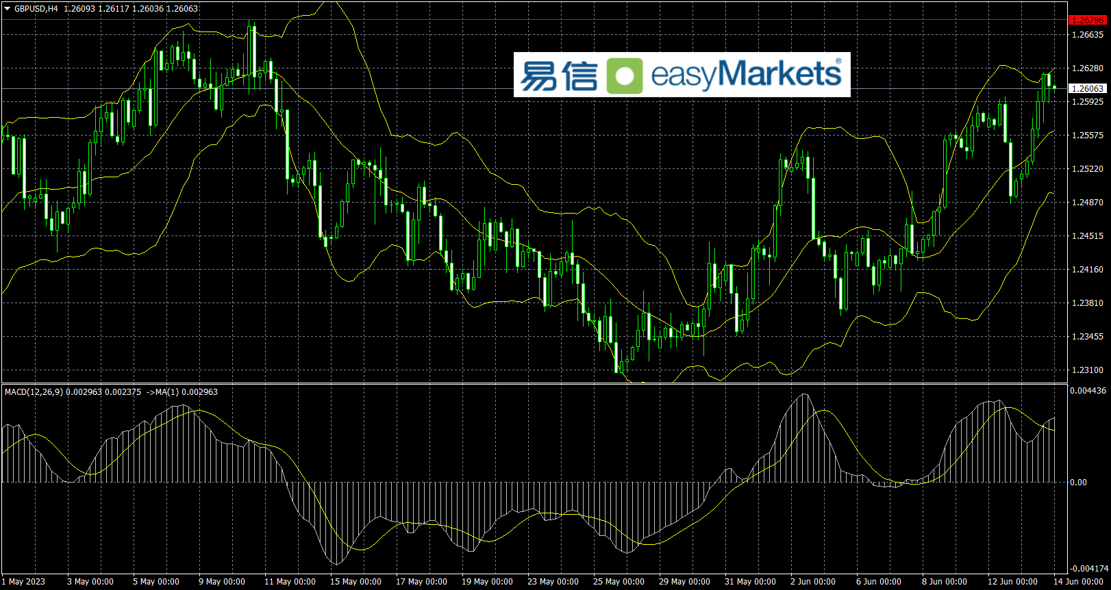 DB67561F-74EE-4742-B07B-CCDDF582C796.png