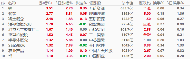 股指.png