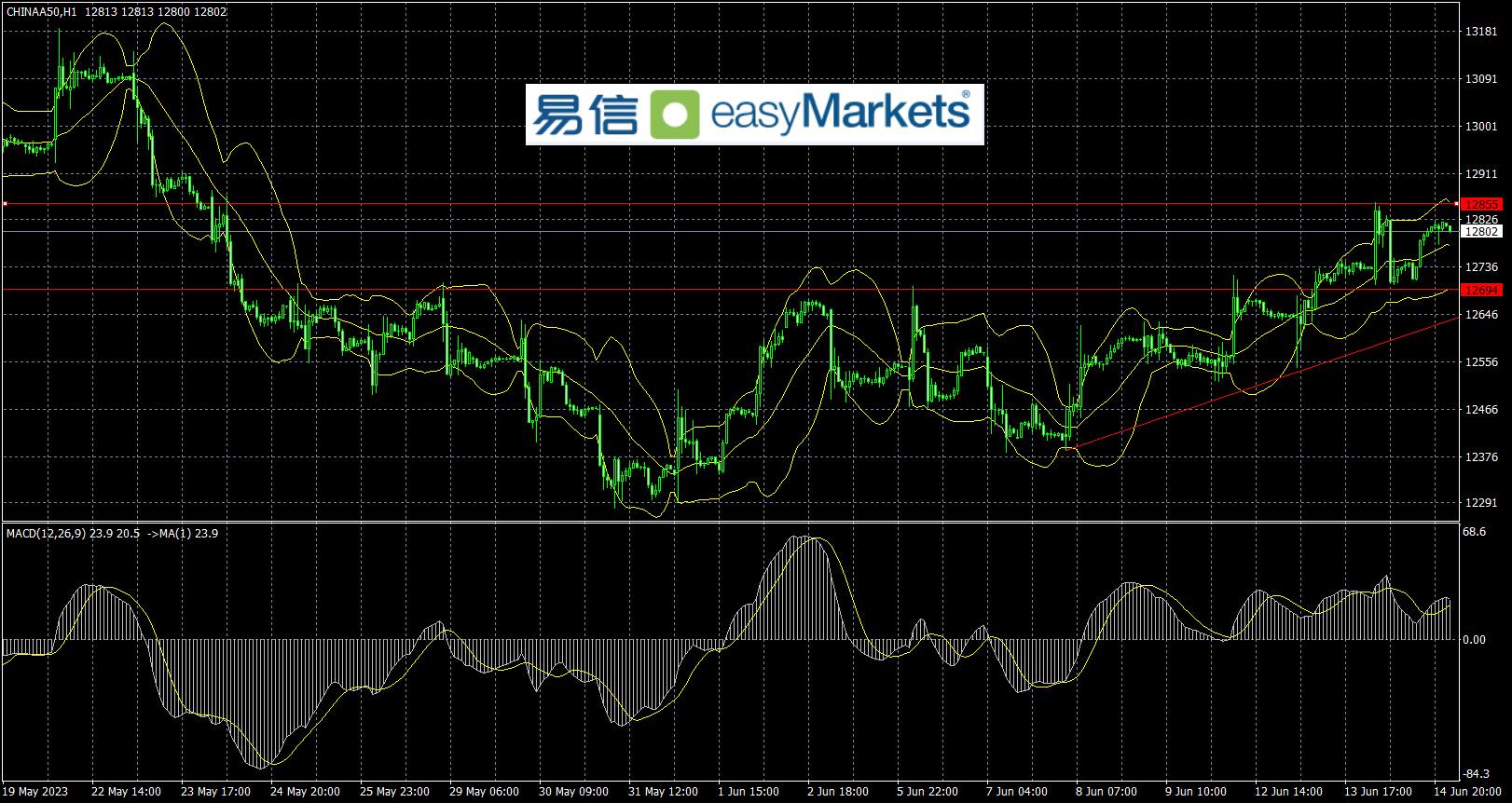 BA81AC09-DE78-4BA6-8CE7-F5669705EE32.png