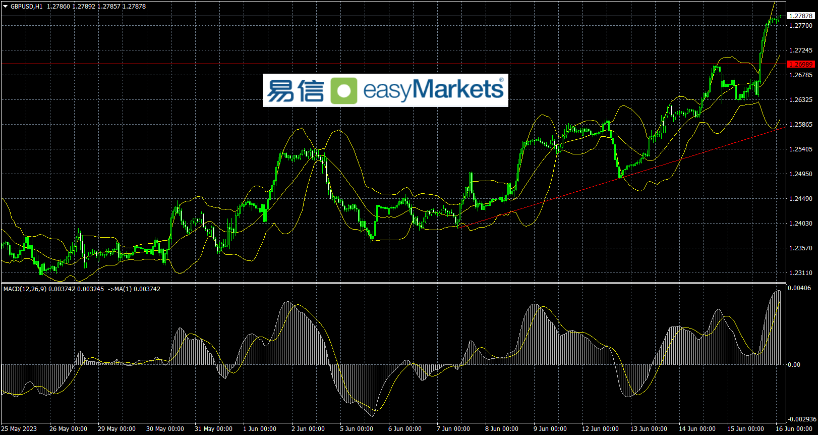 24BA7331-80DD-4EF4-A5DA-6DE88D535CB9.png