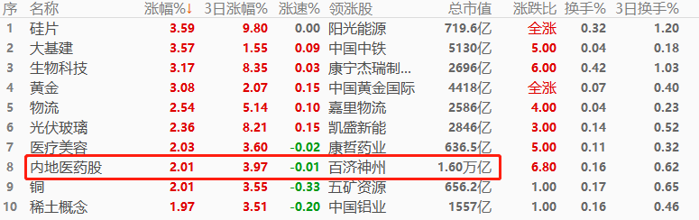 股指.png