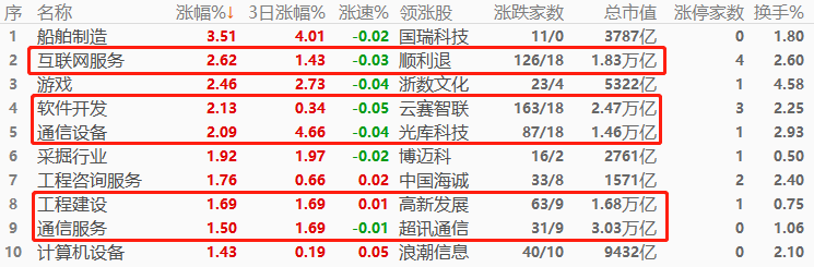股指1.png