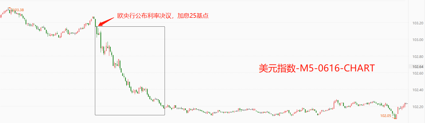 欧央行.png
