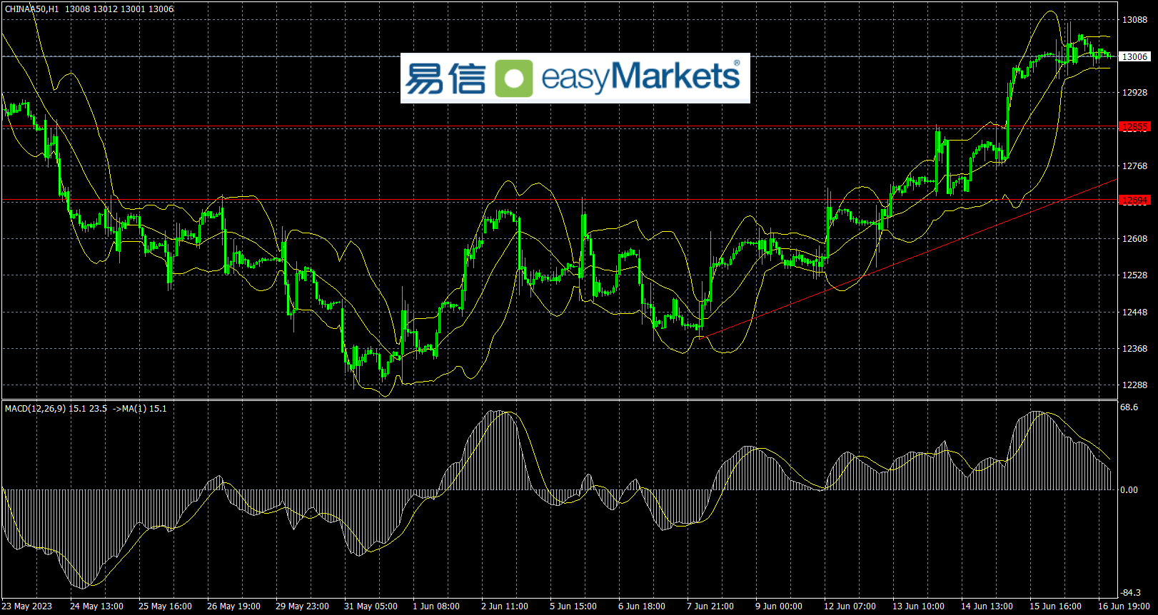 BDD9F1D9-0727-4F17-A209-863D77F7C506.png