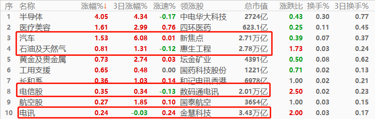 股指.png