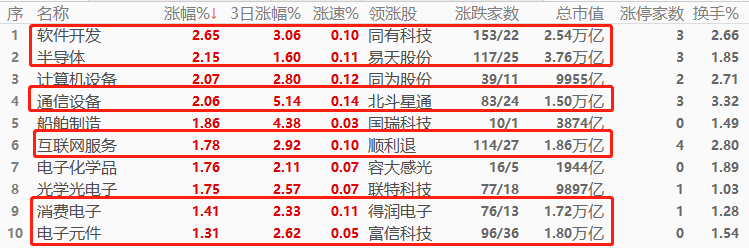 股指1.png