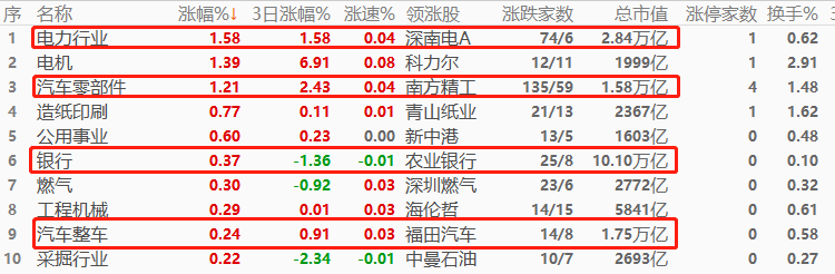 股指2.png