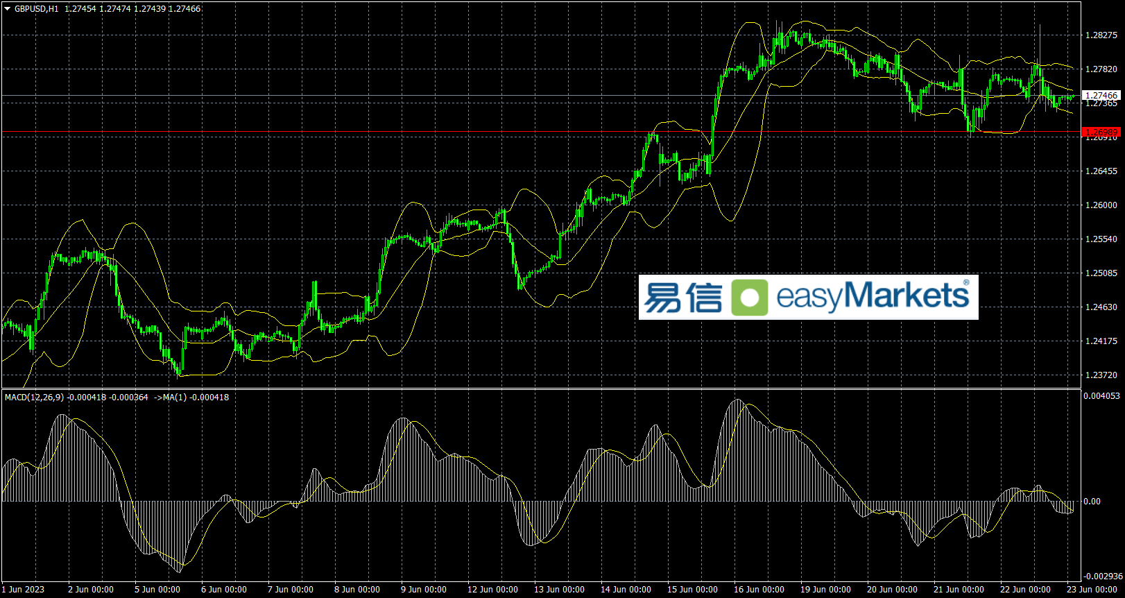 EC49C4A1-0692-4DBE-B9F3-205194D304C6.png