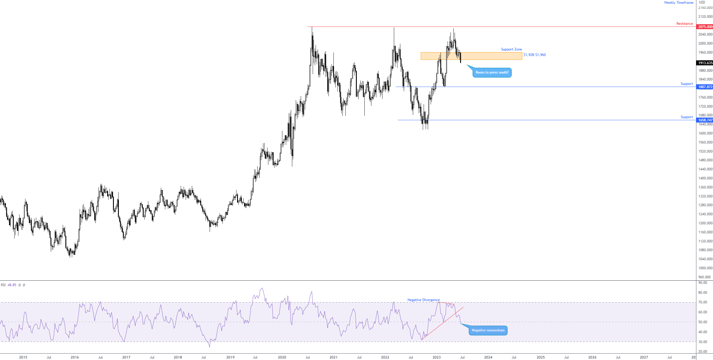XAUUSD_2023-06-22_16-51-30.png