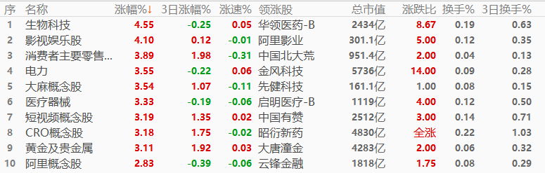 股指.png