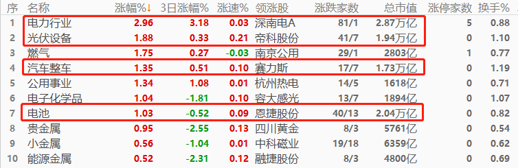 股指1.png