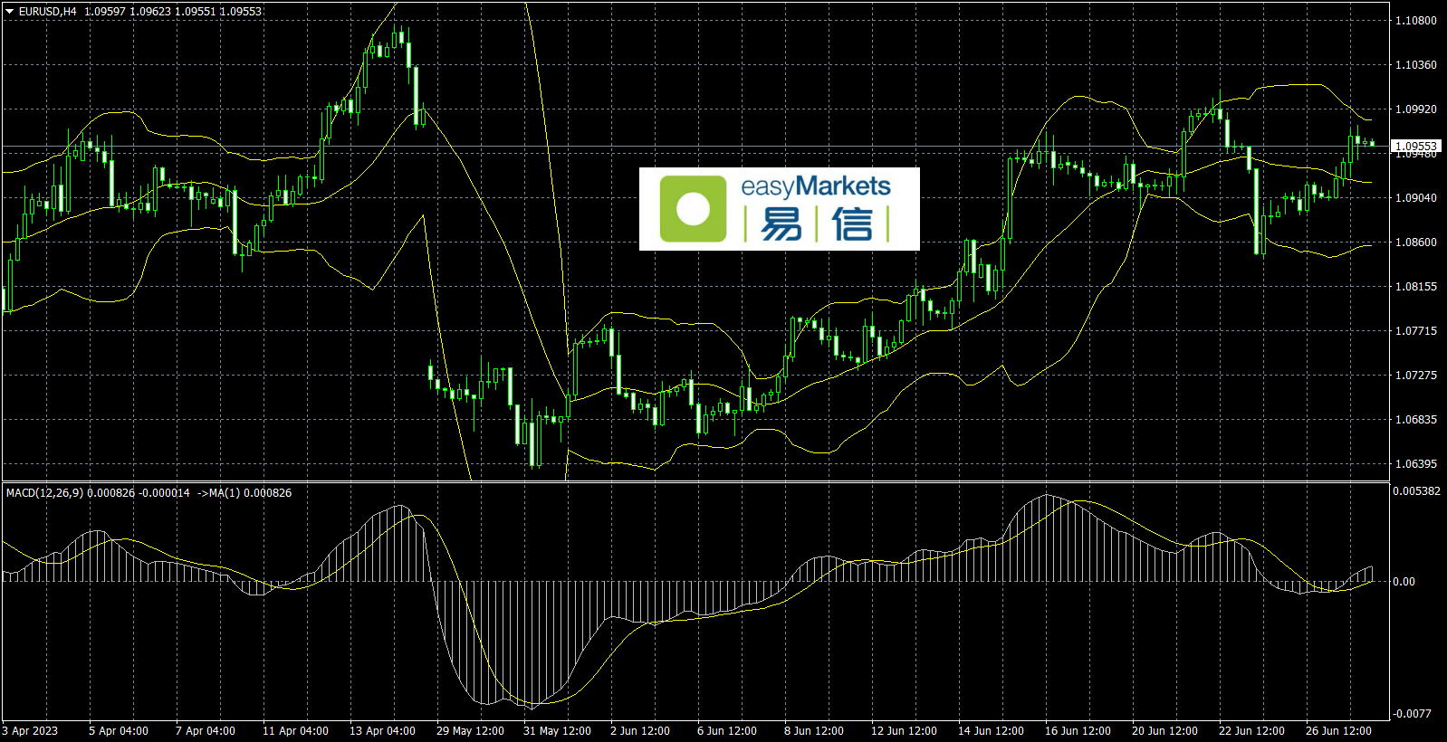 D07C2A01-0302-4CC9-B075-62AE9BE90DF9.png