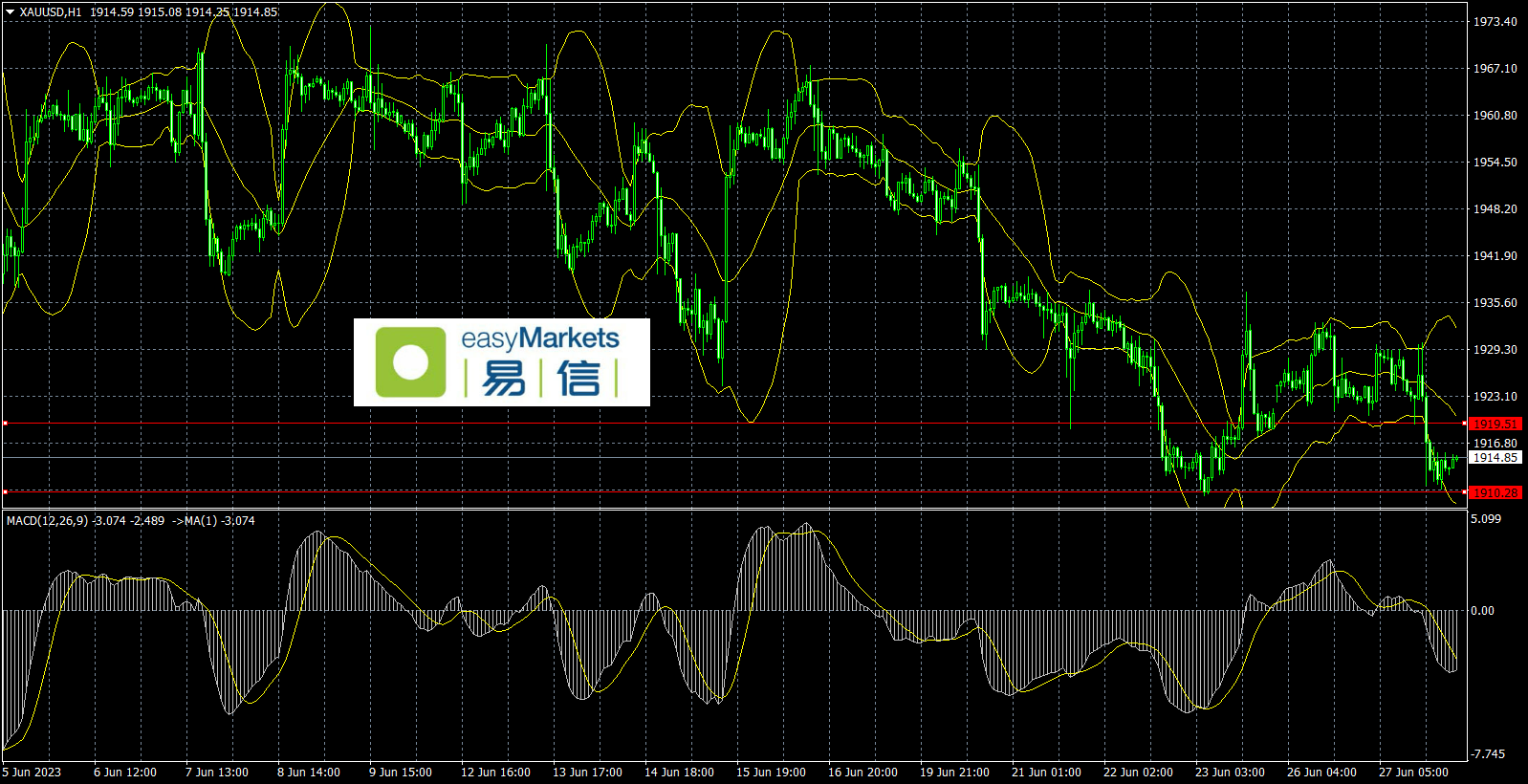 E32BED4C-B72D-4745-A439-91FD9FD60004.png